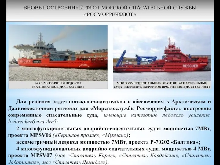 ВНОВЬ ПОСТРОЕННЫЙ ФЛОТ МОРСКОЙ СПАСАТЕЛЬНОЙ СЛУЖБЫ «РОСМОРРЕЧФЛОТ» АССИМЕТРИЧНЫЙ ЛЕДОКОЛ «БАЛТИКА» МОЩНОСТЬЮ