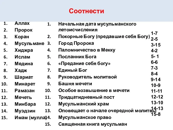 Соотнести Аллах Пророк Коран Мусульмане Хиджра Ислам Медина Хадж Шариат Минарет