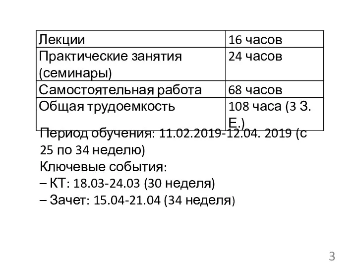 Период обучения: 11.02.2019-12.04. 2019 (с 25 по 34 неделю) Ключевые события: