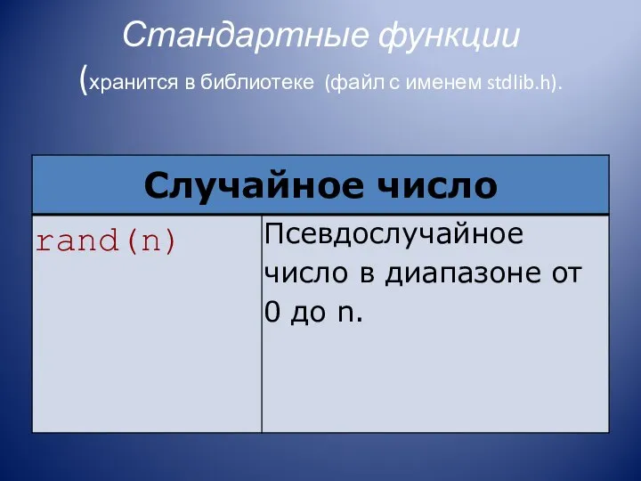 Стандартные функции (хранится в библиотеке (файл с именем stdlib.h).