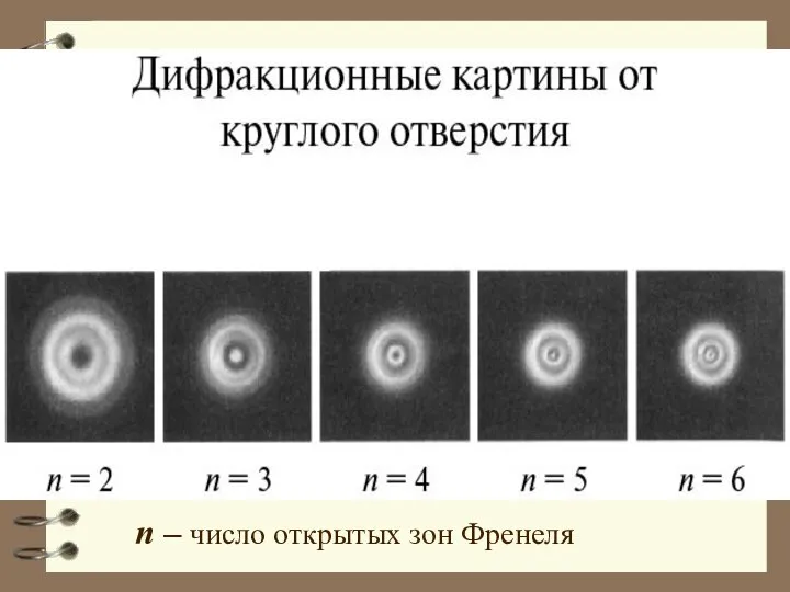 n – число открытых зон Френеля