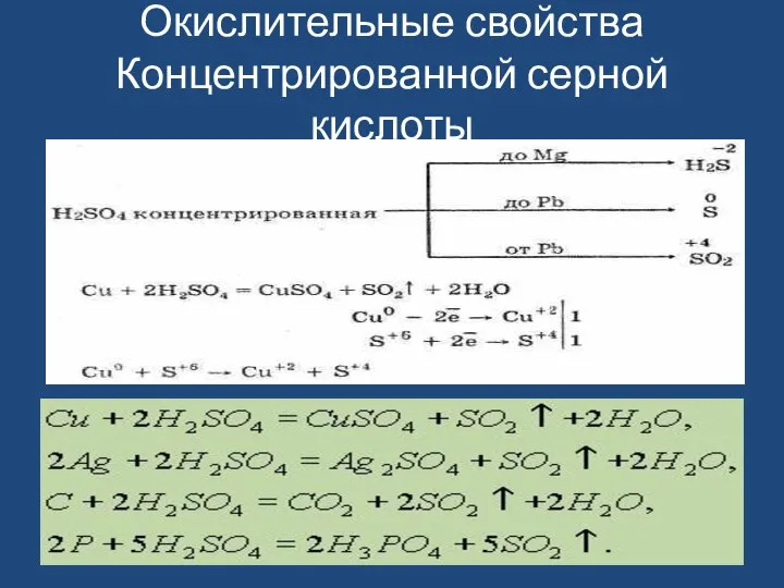 Окислительные свойства Концентрированной серной кислоты