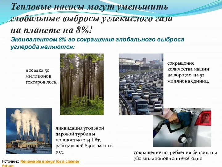 Тепловые насосы могут уменьшить глобальные выбросы углекислого газа на планете на