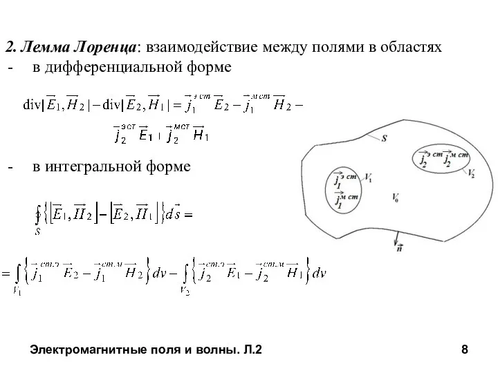 Электромагнитные поля и волны. Л.2 2. Лемма Лоренца: взаимодействие между полями