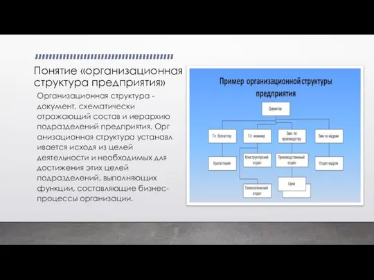 Понятие «организационная структура предприятия» Организационная структура - документ, схематически отражающий состав