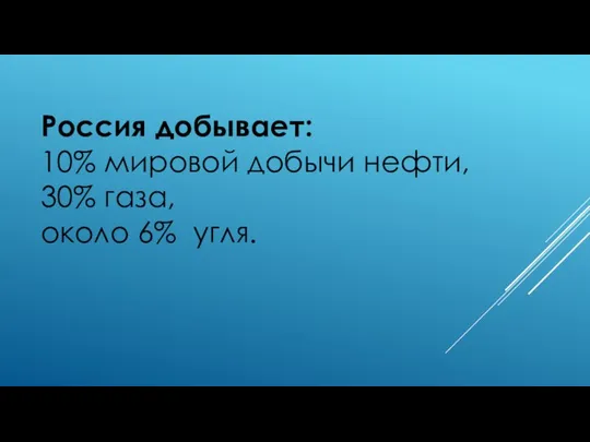 Россия добывает: 10% мировой добычи нефти, 30% газа, около 6% угля.