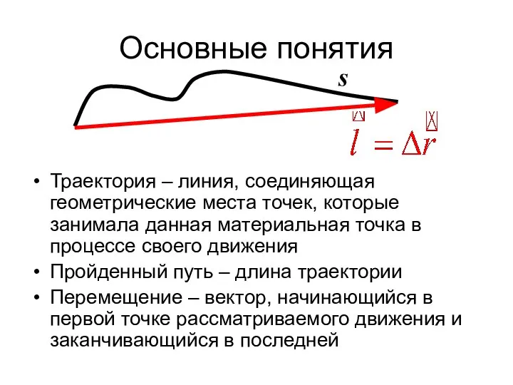 Основные понятия Траектория – линия, соединяющая геометрические места точек, которые занимала