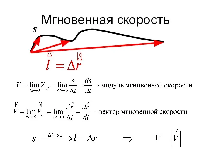 Мгновенная скорость s