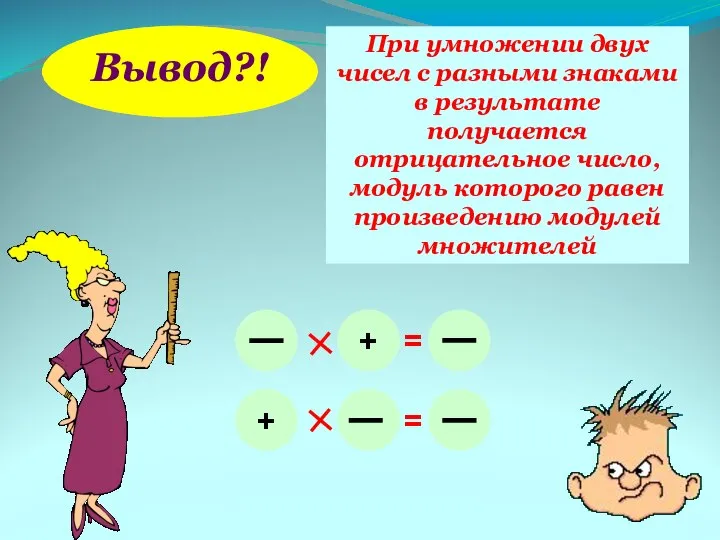 Вывод?! При умножении двух чисел с разными знаками в результате получается