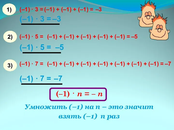 (–1) · 3 = (–1) + (–1) + (–1) = –3