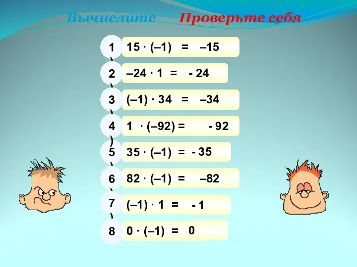 Вычислите Проверьте себя 15 · (–1) = 1) –15 –24 ·