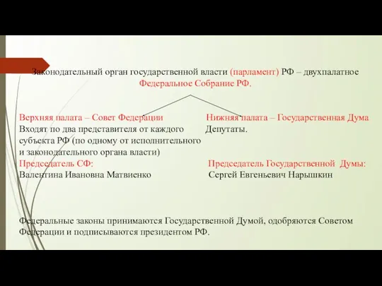 Законодательный орган государственной власти (парламент) РФ – двухпалатное Федеральное Собрание РФ.