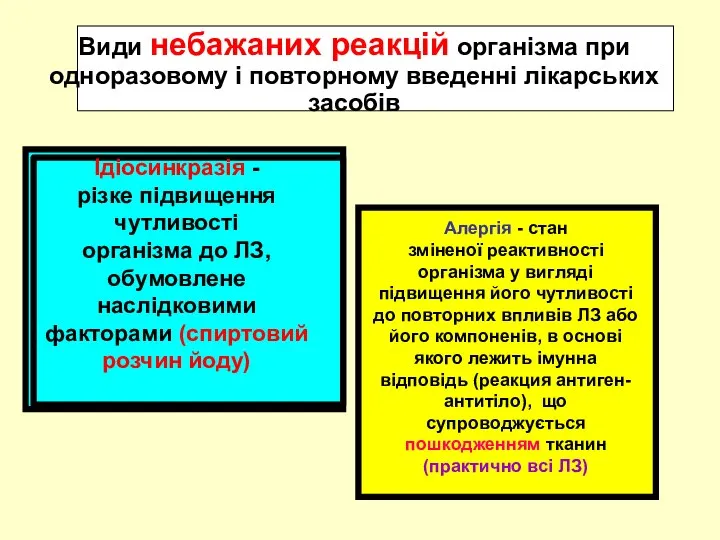 Алергія - стан зміненої реактивності організма у вигляді підвищення його чутливості