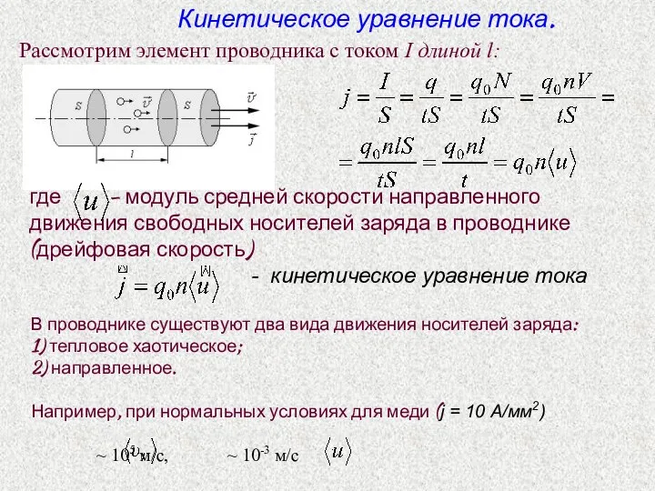 Рассмотрим элемент проводника с током I длиной l: где - модуль