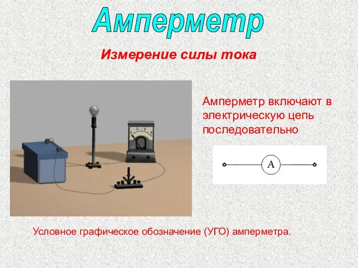 Амперметр включают в электрическую цепь последовательно Амперметр Условное графическое обозначение (УГО) амперметра. Измерение силы тока