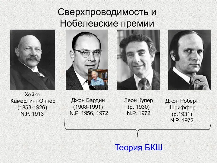 Сверхпроводимость и Нобелевские премии Хейке Камерлинг-Оннес (1853-1926) N.P. 1913 Джон Бардин