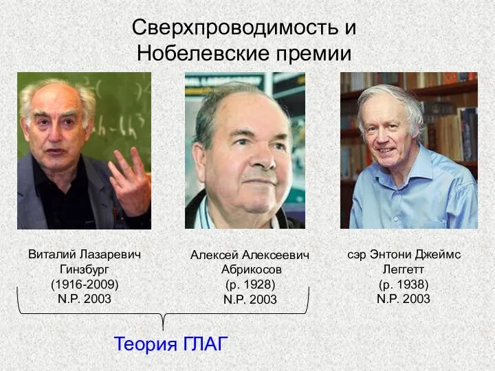 Сверхпроводимость и Нобелевские премии Виталий Лазаревич Гинзбург (1916-2009) N.P. 2003 сэр