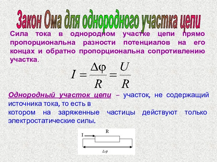 Закон Ома для однородного участка цепи Сила тока в однородном участке