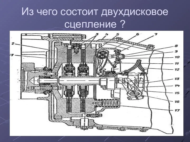 Из чего состоит двухдисковое сцепление ?