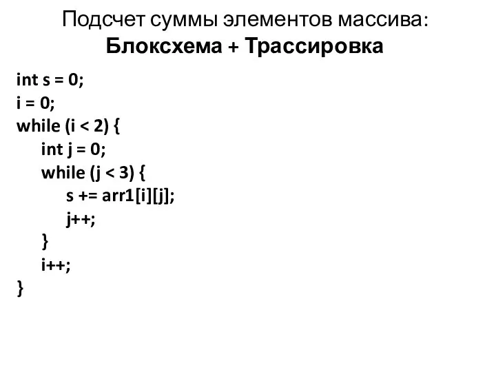 Подсчет суммы элементов массива: Блоксхема + Трассировка int s = 0;