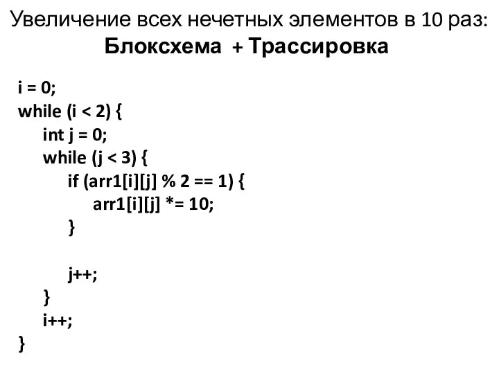 Увеличение всех нечетных элементов в 10 раз: Блоксхема + Трассировка i