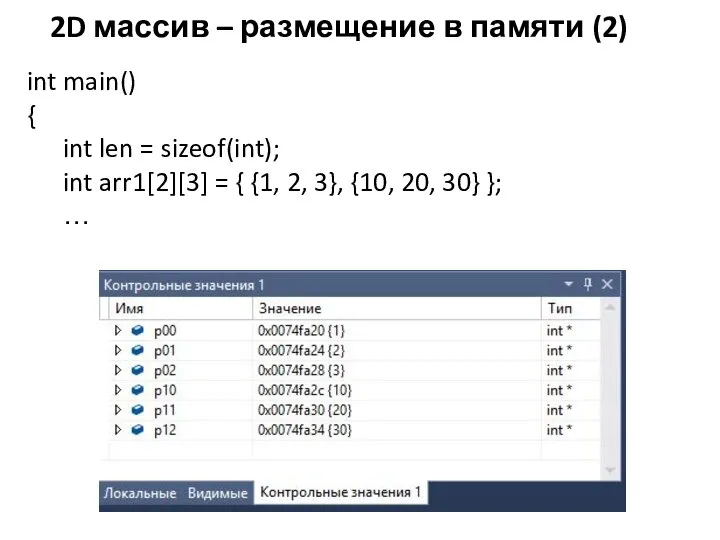 2D массив – размещение в памяти (2) int main() { int