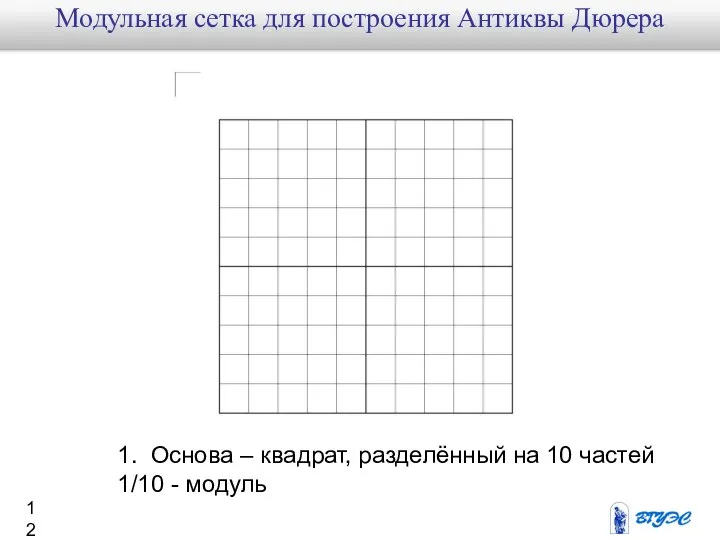 Модульная сетка для построения Антиквы Дюрера 1. Основа – квадрат, разделённый