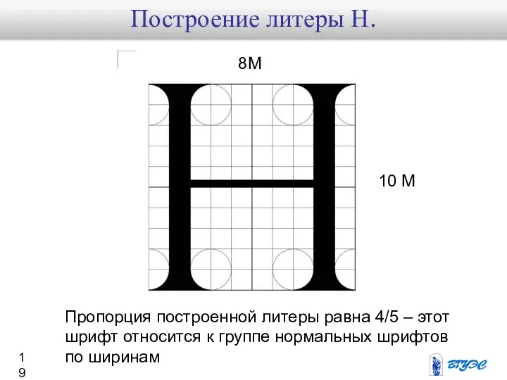 8М 10 М Пропорция построенной литеры равна 4/5 – этот шрифт