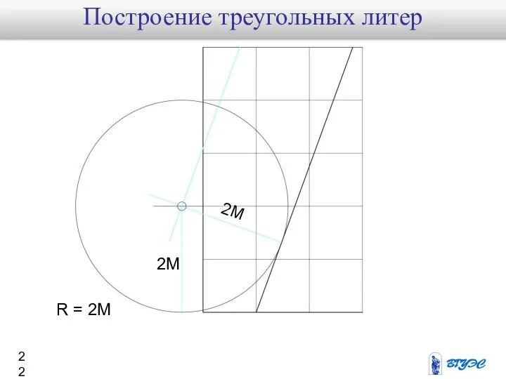 R = 2M 2M 2M Построение треугольных литер