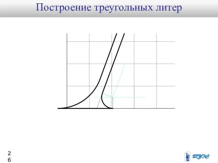 R = 1/2M Построение треугольных литер