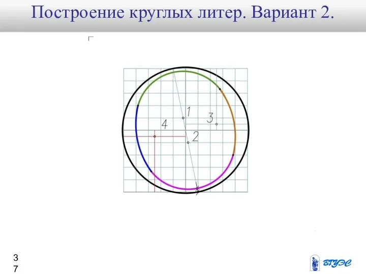 Построение наружных овалов Построение круглых литер. Вариант 2.