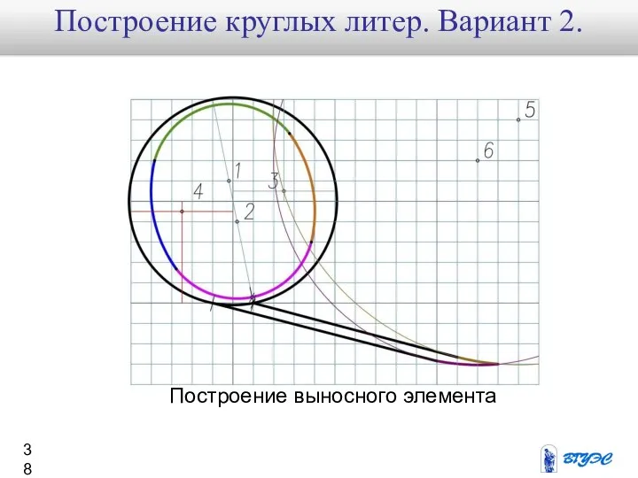 Построение выносного элемента Построение круглых литер. Вариант 2.