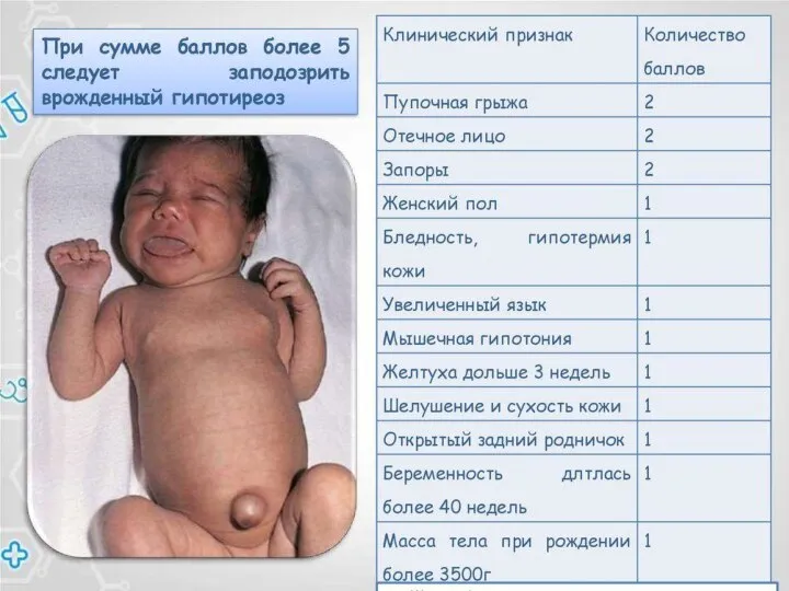 Для диагностики ВГ у новорожденных была разработана шкала Апгар. При сумме