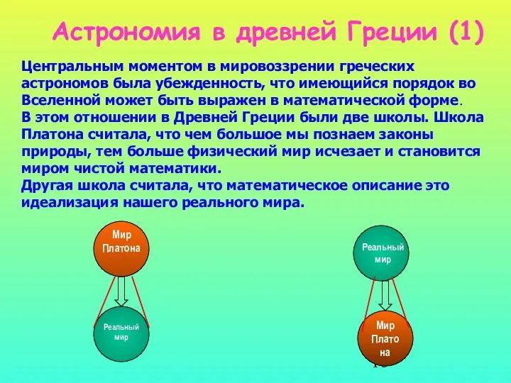 Астрономия в древней Греции (1) Центральным моментом в мировоззрении греческих астрономов