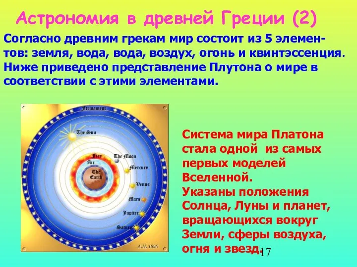 Система мира Платона стала одной из самых первых моделей Вселенной. Указаны