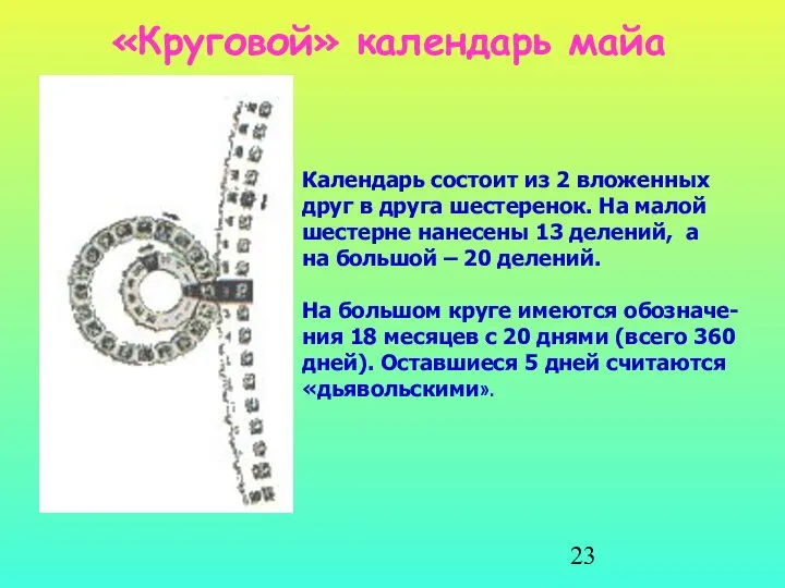 «Круговой» календарь майа Календарь состоит из 2 вложенных друг в друга