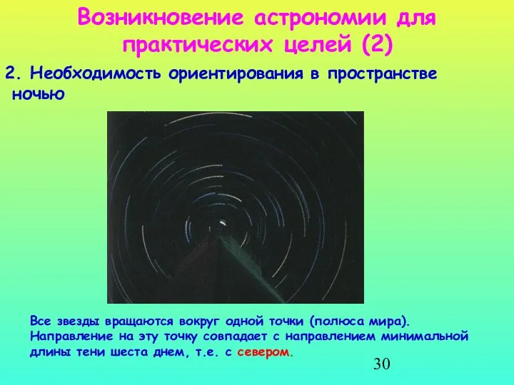 Возникновение астрономии для практических целей (2) 2. Необходимость ориентирования в пространстве