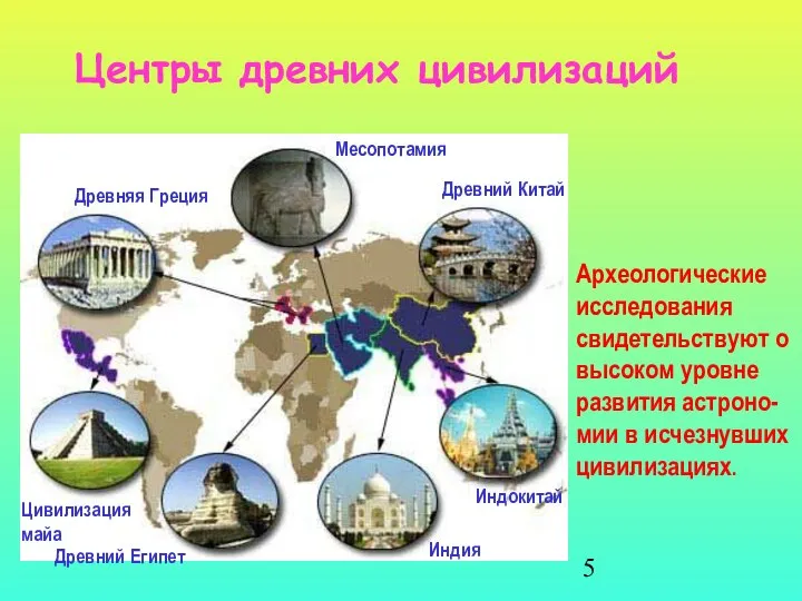 Месопотамия Китай Месопотамия Древний Китай Древняя Греция Индия Древний Египет Цивилизация