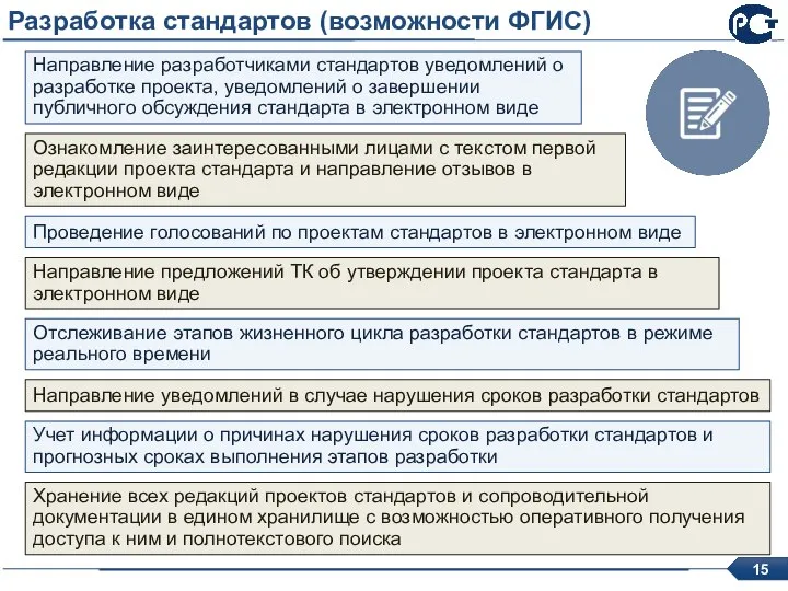 Разработка стандартов (возможности ФГИС) Направление разработчиками стандартов уведомлений о разработке проекта,