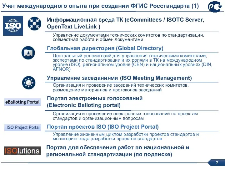 Учет международного опыта при создании ФГИС Росстандарта (1) Портал для обеспечения