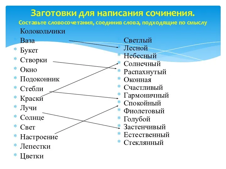 Колокольчики Ваза Букет Створки Окно Подоконник Стебли Краски Лучи Солнце Свет