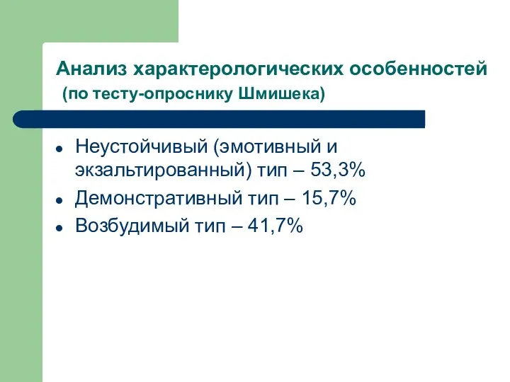 Анализ характерологических особенностей (по тесту-опроснику Шмишека) Неустойчивый (эмотивный и экзальтированный) тип