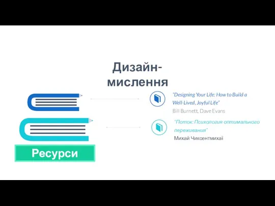 Ресурси “Поток: Психология оптимального переживания” Михай Чиксентмихаї Дизайн-мислення