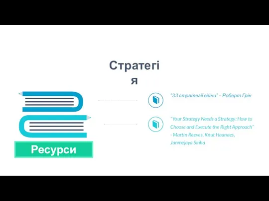 Ресурси “33 стратегії війни” – Роберт Грін “Your Strategy Needs a