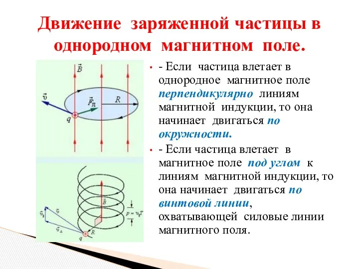 - Если частица влетает в однородное магнитное поле перпендикулярно линиям магнитной