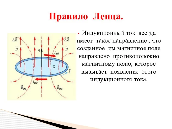 Индукционный ток всегда имеет такое направление , что созданное им магнитное