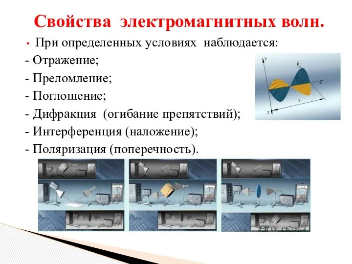 При определенных условиях наблюдается: - Отражение; - Преломление; - Поглощение; -