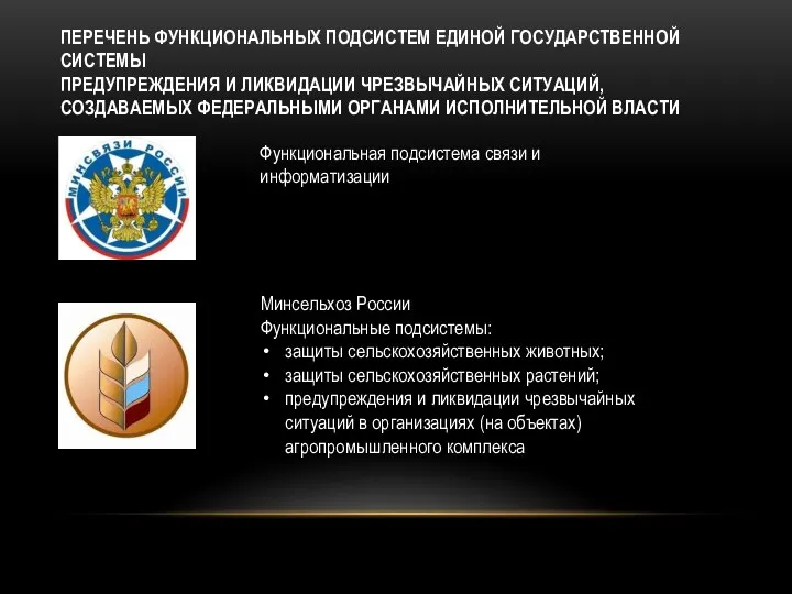 ПЕРЕЧЕНЬ ФУНКЦИОНАЛЬНЫХ ПОДСИСТЕМ ЕДИНОЙ ГОСУДАРСТВЕННОЙ СИСТЕМЫ ПРЕДУПРЕЖДЕНИЯ И ЛИКВИДАЦИИ ЧРЕЗВЫЧАЙНЫХ СИТУАЦИЙ,