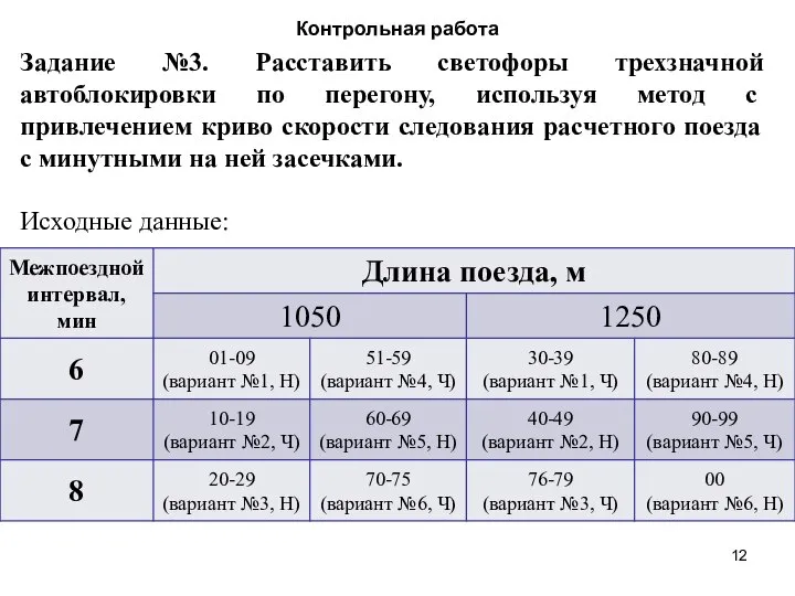 Контрольная работа Задание №3. Расставить светофоры трехзначной автоблокировки по перегону, используя