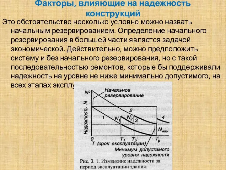 Факторы, влияющие на надежность конструкций Это обстоятельство несколько условно можно назвать